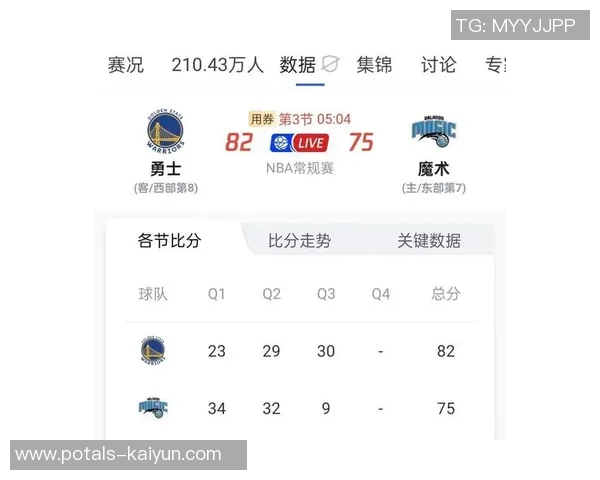11月27日魔术对勇士比赛分析及推荐策略详解