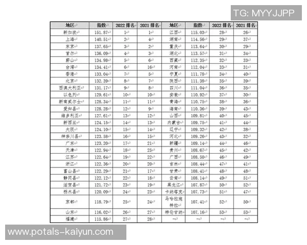 成都排球队中路突破的优势与不足分析及未来发展建议