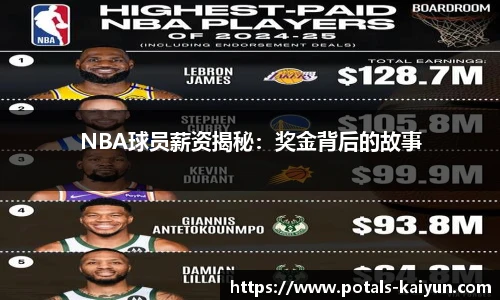 NBA球员薪资揭秘：奖金背后的故事