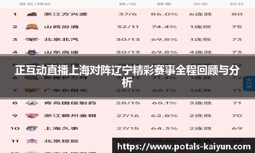 正互动直播上海对阵辽宁精彩赛事全程回顾与分析