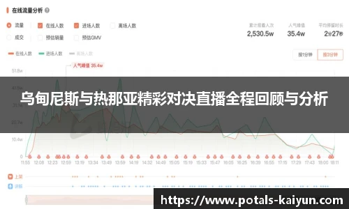 开云官网
