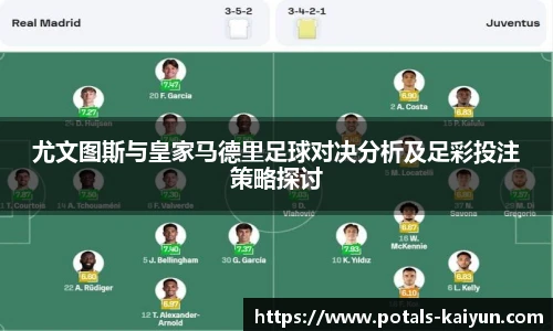 尤文图斯与皇家马德里足球对决分析及足彩投注策略探讨
