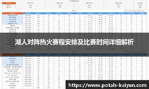 湖人对阵热火赛程安排及比赛时间详细解析